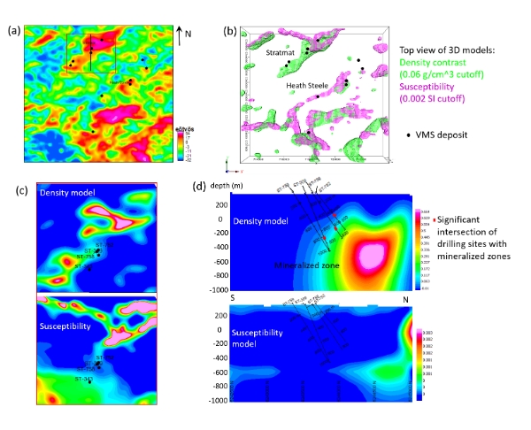 BMC-Image23-Fig-2